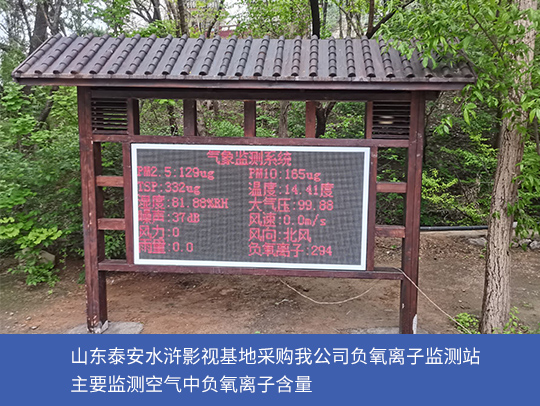 康威儀表